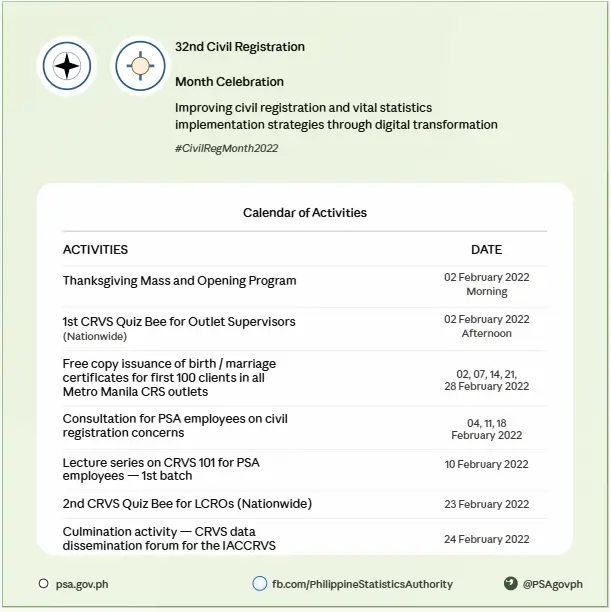 Activities During the 32nd Civil Registration Month