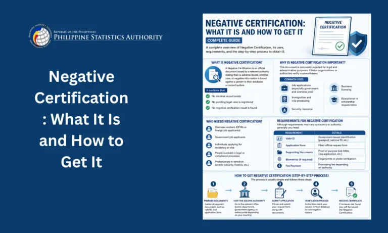 Negative Certification: What It Is and How to Get It