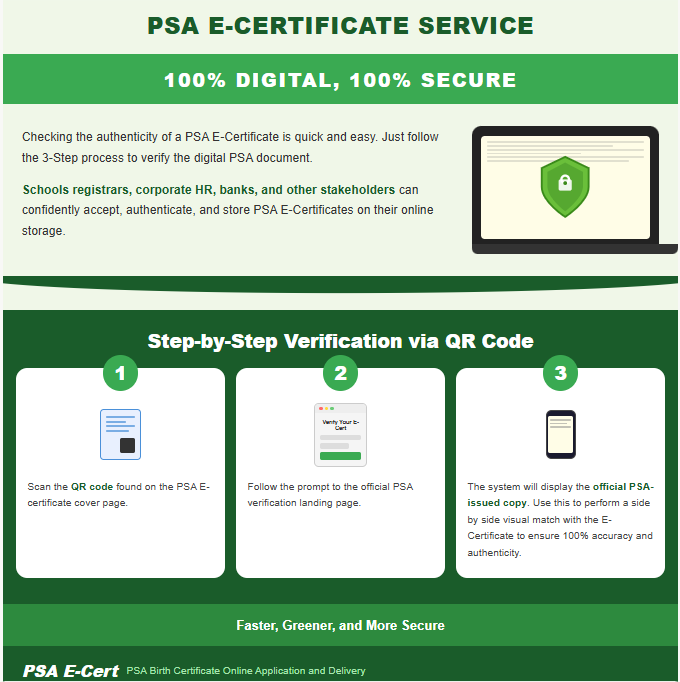 PSAE E-certificate services