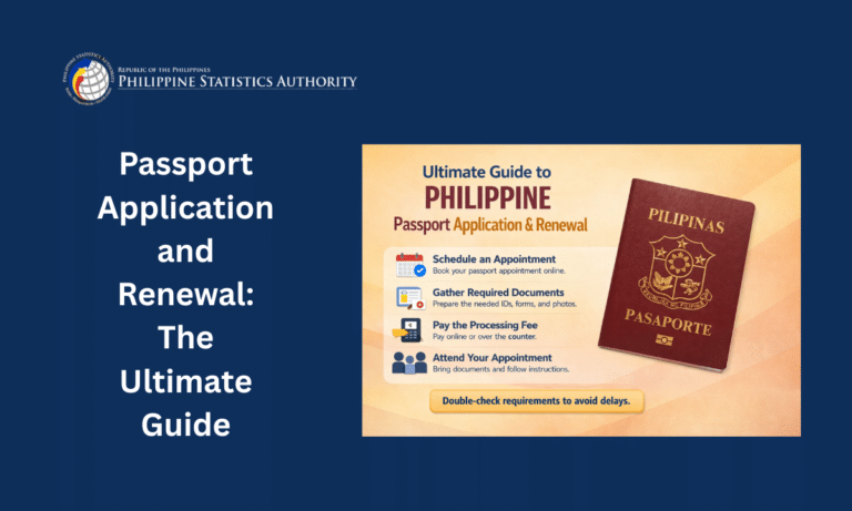 Passport Application and Renewal