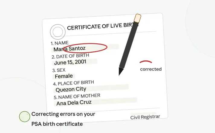 What is a Clerical or Typographical Error?