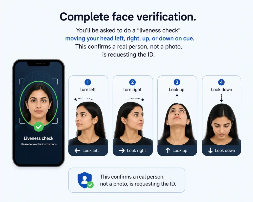 Complete face verification