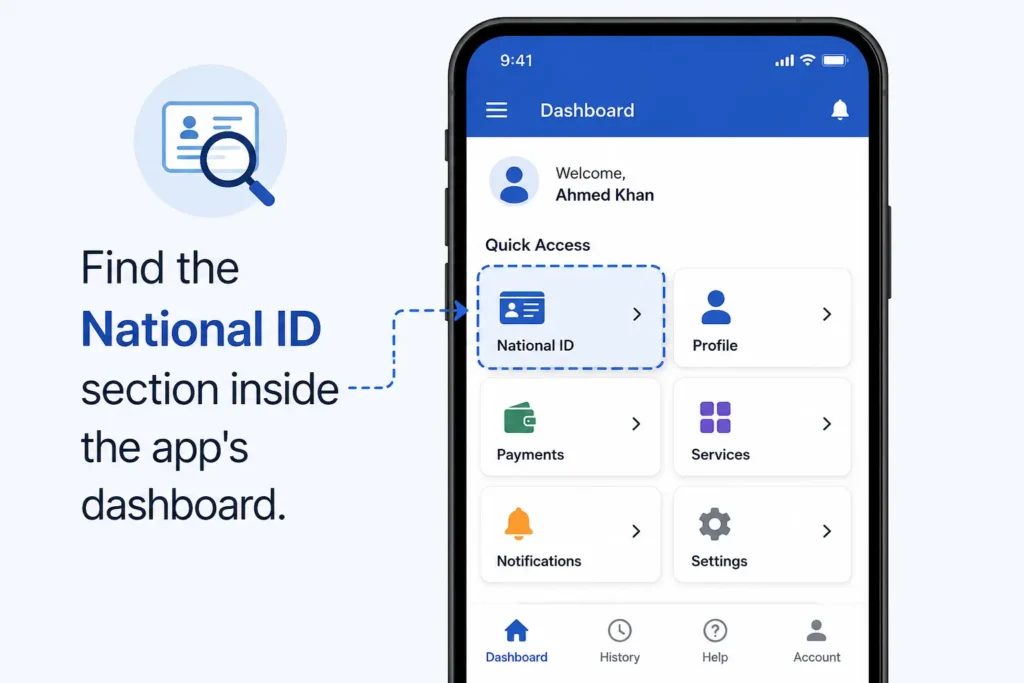 Find the National ID