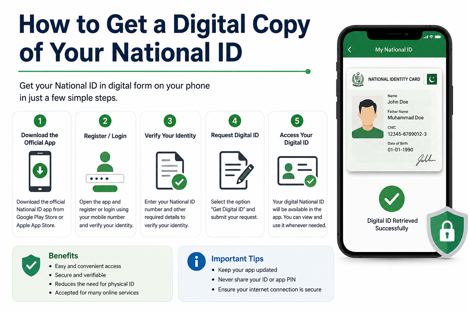 How to Get a Digital Copy of Your National ID