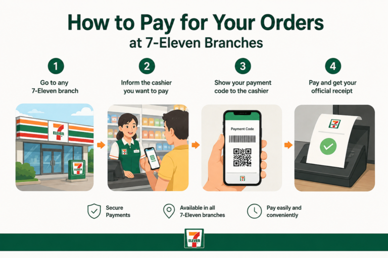 How to Pay for Your Orders at 7-Eleven Branches
