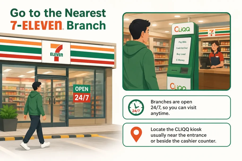Nearest 7-Eleven Branch